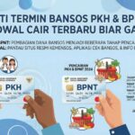 Arti Termin Bansos Cair Hari Ini 2026: Ini Penjelasan Status Pencairan yang Banyak Ditanyakan